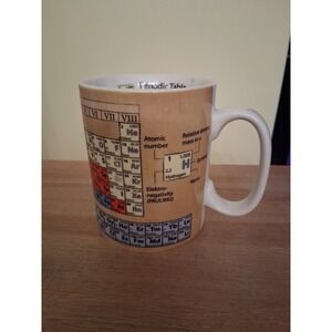 Konitz Periodic Table Of The Elements Mug Chemistry 16 Oz.